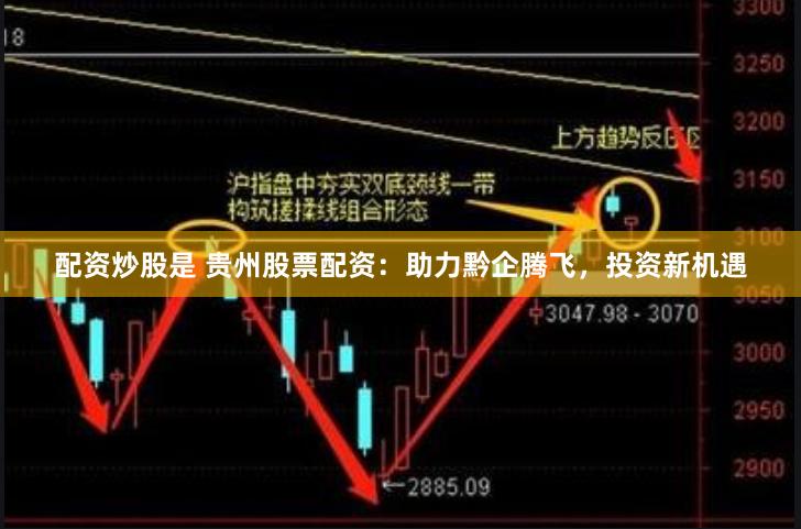 配资炒股是 贵州股票配资：助力黔企腾飞，投资新机遇